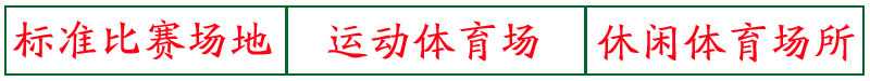混合型塑胶跑道适用范围